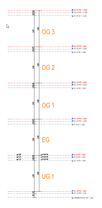 200506_ansicht_ebenen_im_projekt.png 200506_ansicht_ebenen_im_projekt.png